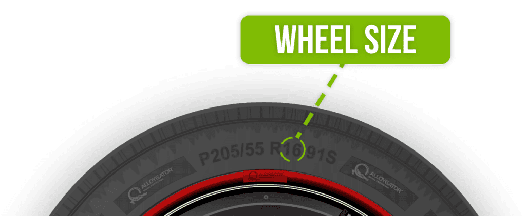 Whats my wheel size? Diagram showing wheel how to find wheel size on your tyre.